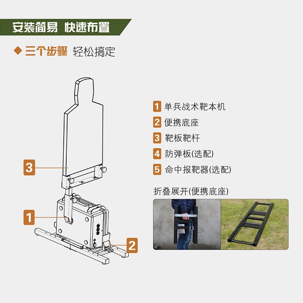 便攜式單兵靶設(shè)備